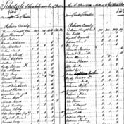 The first US Census is taken, as specified by the US Constitution.