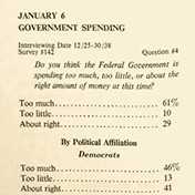 George Gallup founds the American Institute of Public Opinion and begins collecting opinion polls.