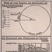 Eratosthenes creates the system of longitude and latitude, and uses it to create a scaled map of the known world.