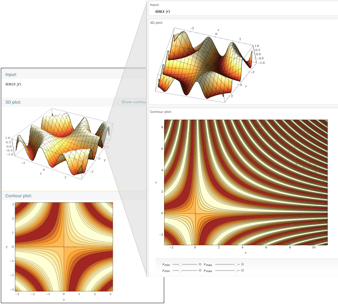 Ejemplos de representaciones 3D y de contornos en Wolfram Language